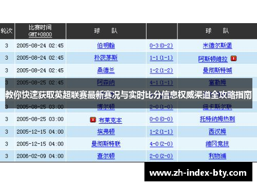 教你快速获取英超联赛最新赛况与实时比分信息权威渠道全攻略指南 教你快速获取英超联赛最新赛况与实时比分信息权威渠道全攻略指南
