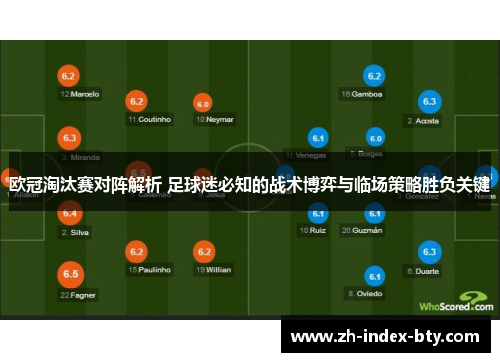 欧冠淘汰赛对阵解析 足球迷必知的战术博弈与临场策略胜负关键
