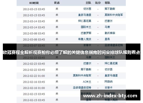 欧冠赛程全解析观赛前你必须了解的关键信息指南时间安排球队规则看点